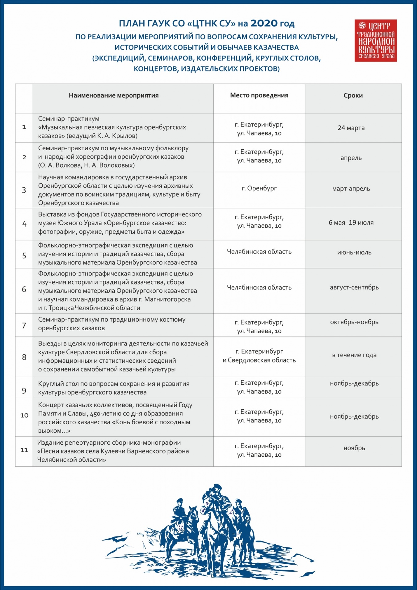 План ГАУК СО «Центр традиционной народной культуры Среднего Урала» на 2020 год