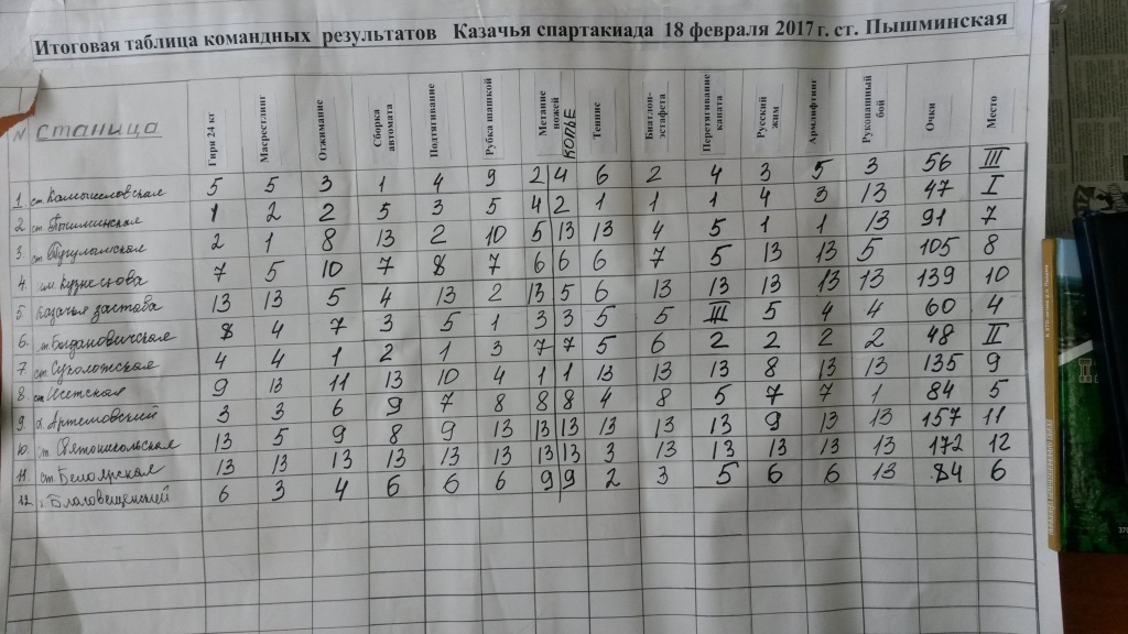 20170220_110635.jpg